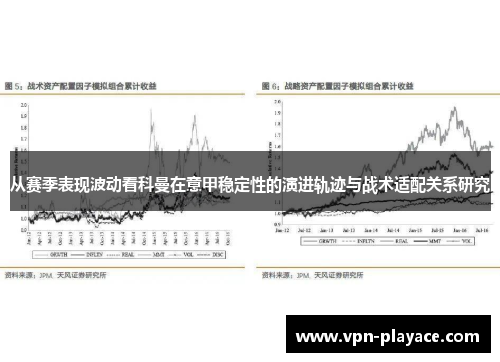 从赛季表现波动看科曼在意甲稳定性的演进轨迹与战术适配关系研究