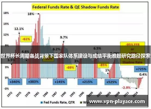 世界杯长周期备战背景下国家队体系建设与成绩平衡难题研究路径探索