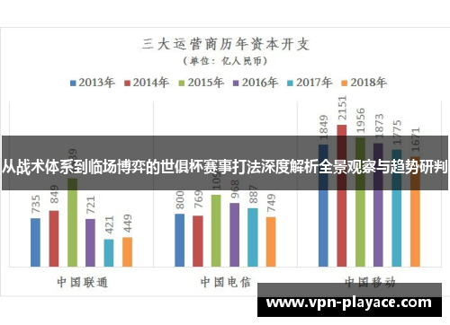 从战术体系到临场博弈的世俱杯赛事打法深度解析全景观察与趋势研判